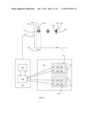 VISUALIZING DISTRIBUTIONS OF CORRELATED DATA diagram and image