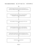 VISUALIZING DISTRIBUTIONS OF CORRELATED DATA diagram and image