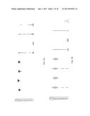 VISUALIZING DISTRIBUTIONS OF CORRELATED DATA diagram and image