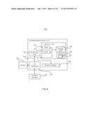 VISUALIZING DISTRIBUTIONS OF CORRELATED DATA diagram and image