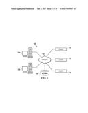 Monitoring Dynamic Networks diagram and image