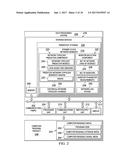 Monitoring Dynamic Networks diagram and image