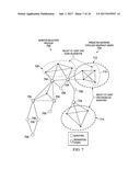 Monitoring Dynamic Networks diagram and image