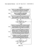 Monitoring Dynamic Networks diagram and image