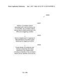 Machine Data-Derived Key Performance Indicators with Per-Entity States diagram and image