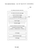 Machine Data-Derived Key Performance Indicators with Per-Entity States diagram and image