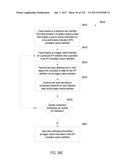 Machine Data-Derived Key Performance Indicators with Per-Entity States diagram and image