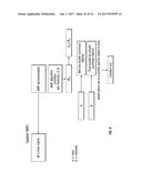 ALERT DASHBOARD SYSTEM WITH SITUATION ROOM diagram and image