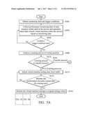 MANAGEMENT SYSTEMS FOR MANAGING RESOURCES OF SERVERS AND MANAGEMENT     METHODS THEREOF diagram and image