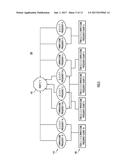 PROVIDING NETWORK BEHAVIOR VISIBILITY BASED ON EVENTS LOGGED BY NETWORK     SECURITY DEVICES diagram and image