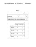 CALCULATION DEVICE, PROGRAM, AND INFORMATION PROCESSING METHOD diagram and image