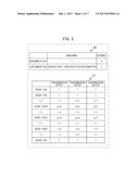 CALCULATION DEVICE, PROGRAM, AND INFORMATION PROCESSING METHOD diagram and image