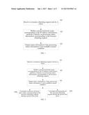 METHOD AND DEVICE FOR DETECTING HOTLINKING diagram and image