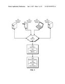 ANALYSIS OF SITE SPEED PERFORMANCE ANOMALIES CAUSED BY SERVER-SIDE ISSUES diagram and image