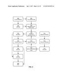 ANALYSIS OF SITE SPEED PERFORMANCE ANOMALIES CAUSED BY SERVER-SIDE ISSUES diagram and image