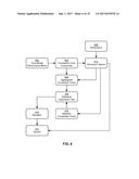 ANALYSIS OF SITE SPEED PERFORMANCE ANOMALIES CAUSED BY SERVER-SIDE ISSUES diagram and image