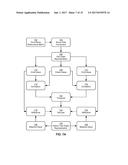 ANALYSIS OF SITE SPEED PERFORMANCE ANOMALIES CAUSED BY SERVER-SIDE ISSUES diagram and image