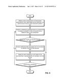 ANALYSIS OF SITE SPEED PERFORMANCE ANOMALIES CAUSED BY SERVER-SIDE ISSUES diagram and image