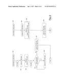 CONTROL OF PROTECTION SWITCHING IN A COMMUNICATION NETWORK diagram and image