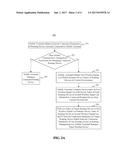 METHOD, MOBILE TERMINAL, AND APPARATUS FOR MANAGING ROUTING DEVICE diagram and image