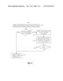 METHOD, MOBILE TERMINAL, AND APPARATUS FOR MANAGING ROUTING DEVICE diagram and image