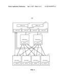 CENTRALIZED SERVER SWITCH MANAGEMENT diagram and image