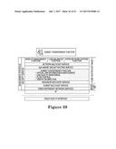 Low-Overhead Routing diagram and image