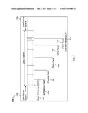 SYSTEMS AND METHODS FOR IMPLEMENTING A TIME-STAMPED CONTROLLER AREA     NETWORK (CAN) BUS MESSAGE diagram and image
