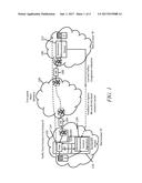 Call Admission Control and Preemption Control Over a Secure Tactical     Network diagram and image