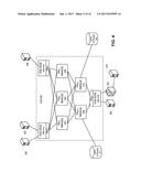 VIRTUAL CLUSTER SWITCHING diagram and image