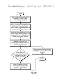 VIRTUAL CLUSTER SWITCHING diagram and image