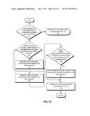 VIRTUAL CLUSTER SWITCHING diagram and image