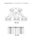 VIRTUAL CLUSTER SWITCHING diagram and image