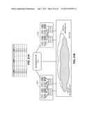 VIRTUAL CLUSTER SWITCHING diagram and image