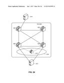 VIRTUAL CLUSTER SWITCHING diagram and image