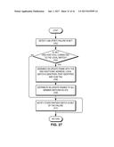 VIRTUAL CLUSTER SWITCHING diagram and image