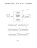 MESSAGE CONTENT MANAGEMENT SYSTEM diagram and image