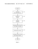 MESSAGE CONTENT MANAGEMENT SYSTEM diagram and image