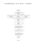 MESSAGE CONTENT MANAGEMENT SYSTEM diagram and image