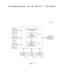 MESSAGE CONTENT MANAGEMENT SYSTEM diagram and image