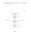 MESSAGE CONTENT MANAGEMENT SYSTEM diagram and image