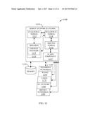 MESSAGE CONTENT MANAGEMENT SYSTEM diagram and image