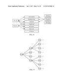 SYSTEM AND METHOD FOR PROVIDING NETWORK AND COMPUTER FIREWALL PROTECTION     WITH DYNAMIC ADDRESS ISOLATION TO A DEVICE diagram and image