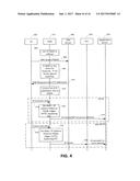 LAWFUL INTERCEPTION FOR LOCAL SELECTED IP TRAFFIC OFFLOAD AND LOCAL IP     ACCESS PERFORMED AT A NON-CORE GATEWAY diagram and image