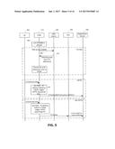 LAWFUL INTERCEPTION FOR LOCAL SELECTED IP TRAFFIC OFFLOAD AND LOCAL IP     ACCESS PERFORMED AT A NON-CORE GATEWAY diagram and image