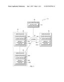 COLONY APPLICATION diagram and image