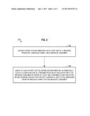 Message Consumer Orchestration Framework diagram and image