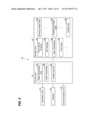 Pull Print System diagram and image