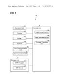 Pull Print System diagram and image