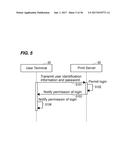 Pull Print System diagram and image